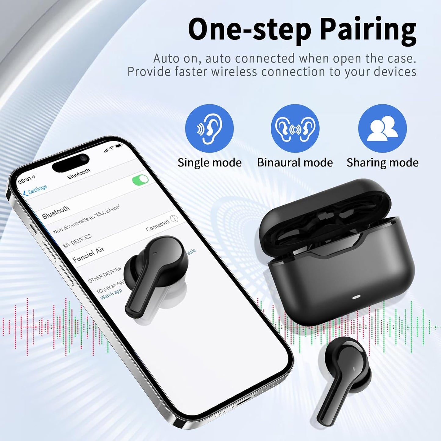 LZWWIFI Bluetooth Headphones, Bluetooth 5.3 Earphone with ANC&ENC Noise Cancelling, 40H Playtime, 10mm Drivers, Deep Bass, High-Sensitivity Microphone, Wireless Earbuds for Sports and Travel